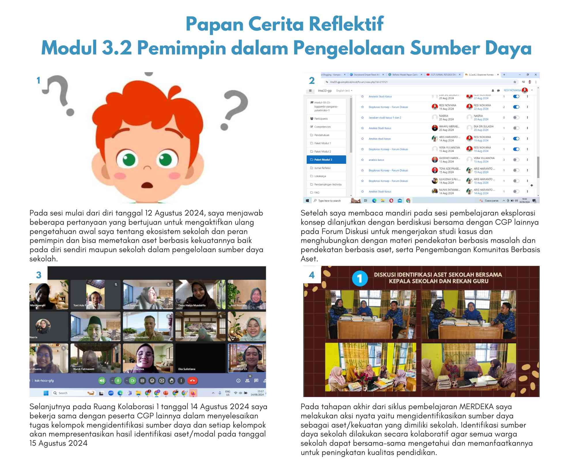 Jurnal Refleksi Dwimingguan Modul 3.2 Pemimpin Dalam Pengelolaan Sumber ...