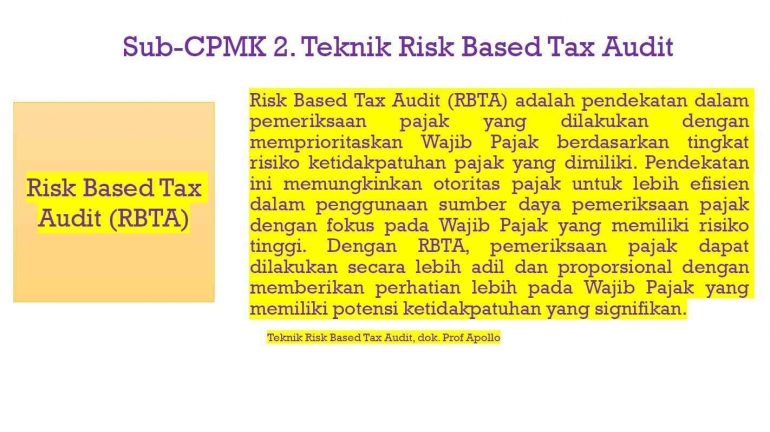 Modul K04_Modeling Compliance Risk Management (CRM)_Page (7/22)_Prof. Dr. Apollo Daito, S.E., Ak., M.Si., CIFM., CIABV., CIABG. (2024).