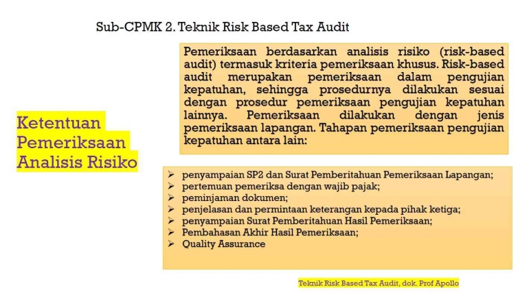 Modul K04_Modeling Compliance Risk Management (CRM)_Page (10/22)_Prof. Dr. Apollo Daito, S.E., Ak., M.Si., CIFM., CIABV., CIABG. (2024).