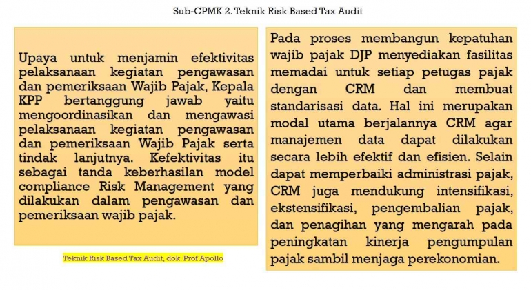 Modul K04_Modeling Compliance Risk Management (CRM)_Page (20/22)_Prof. Dr. Apollo Daito, S.E., Ak., M.Si., CIFM., CIABV., CIABG. (2024).