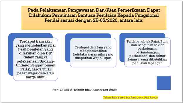 Teknik Risk Based Audit, dok Prof Apollo
