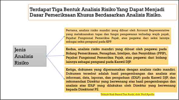 Teknik Risk Based Audit, dok Prof Apollo
