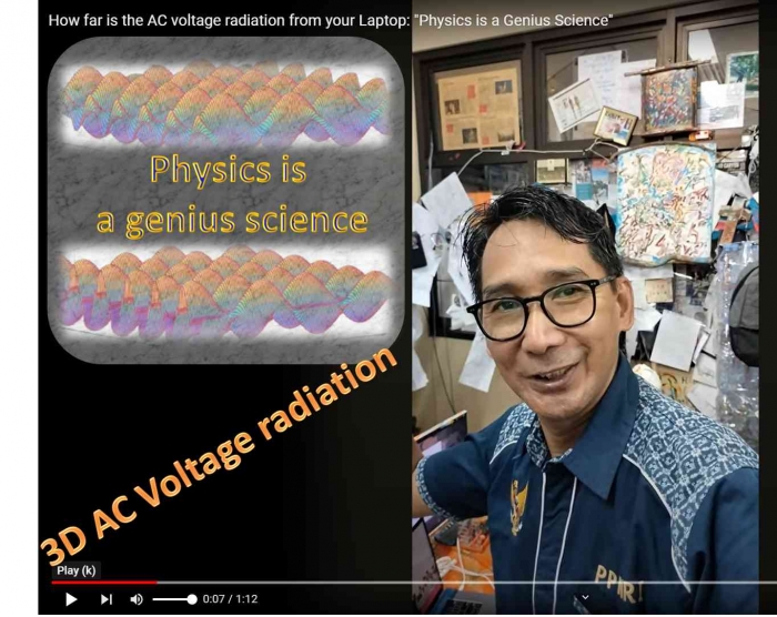 (Self picture) An Illustration of 3D AC voltage radiation.