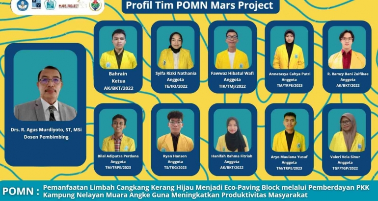 Prfil Tim POMN UKM Mars Project PNJ/dokpri