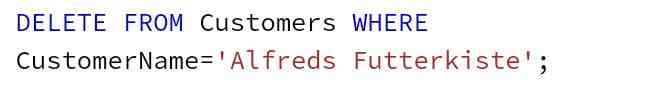 Input sumber gambar https://www.w3schools.com/sql/sql_delete.asp