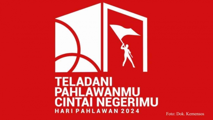 Foto: Dokumen Kemensos RI