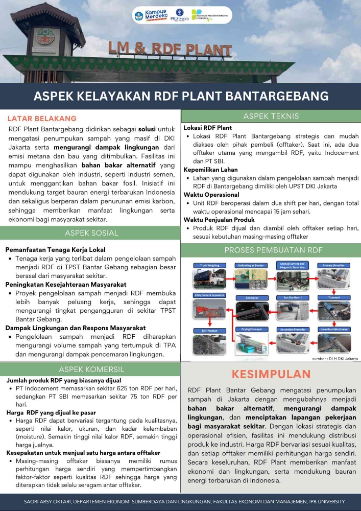 Analisis Aspek Kelayakan RDF Plant Bantargebang - Kompasiana.com