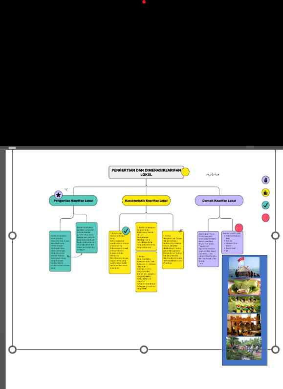 Mapeling Smp Media Mind Mapping dalam Pembelajaran di SMP Halaman 1 - Kompasiana.com