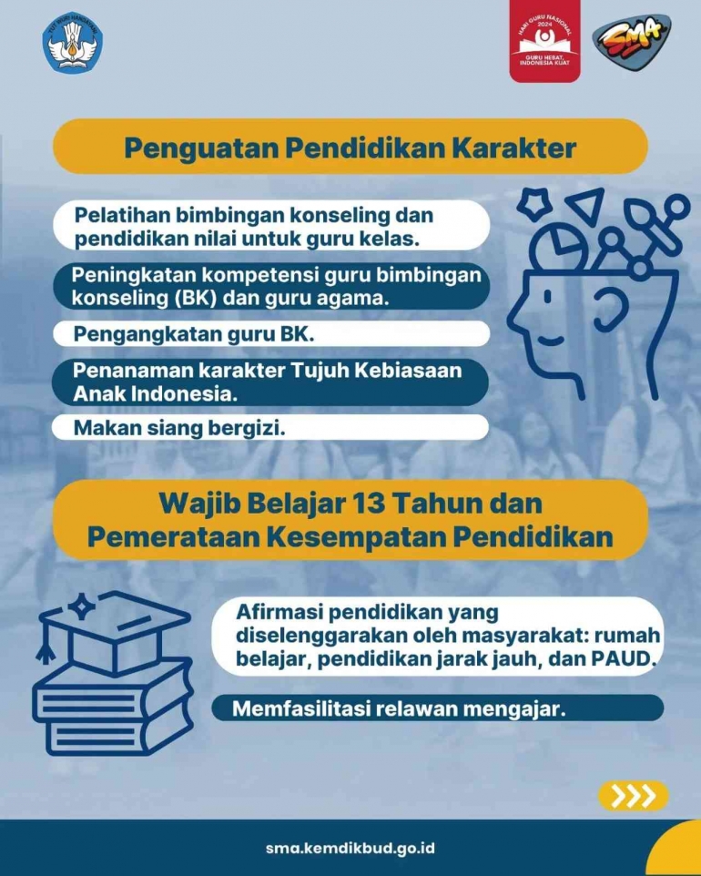 Sumber Gambar: Instagram @direktorat.sma