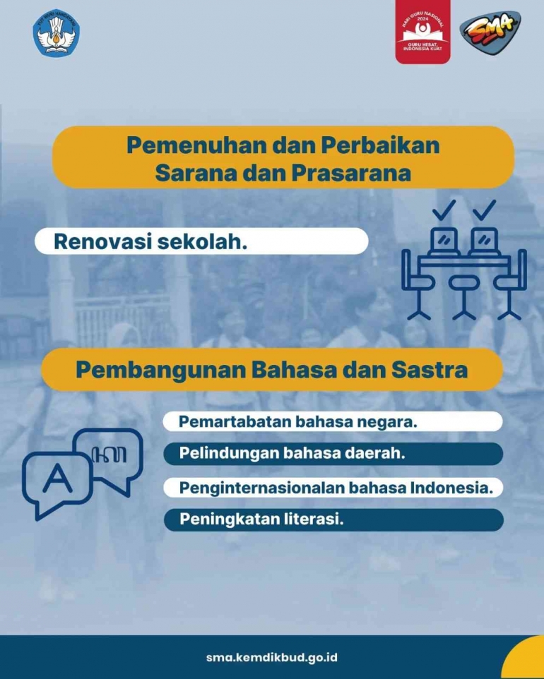 Sumber Gambar: Instagram @direktorat.sma