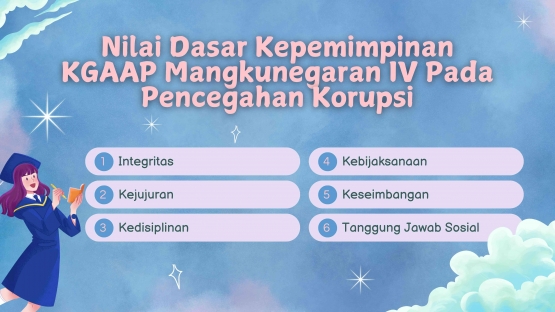 Gambar 13 Dokpri TB 2 Anti Korupsi dan Etik UMB