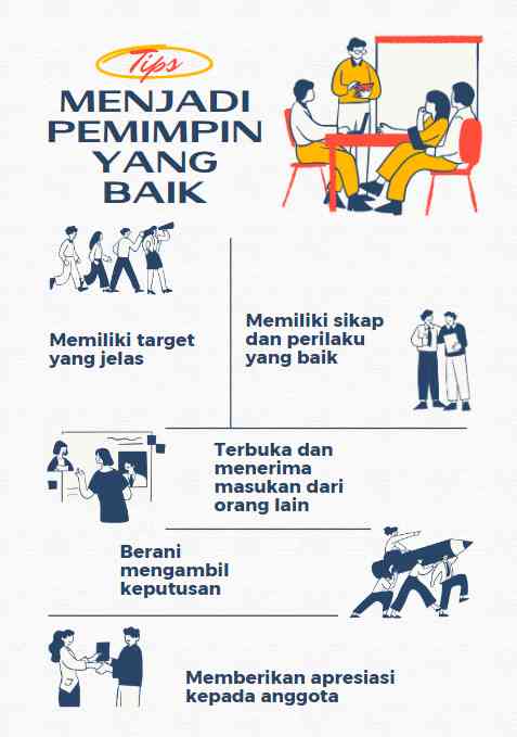 Gambar Pribadi: Menjadi pemimpin