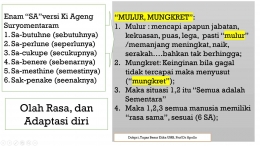 Dokpri, Tugas Besar Etika UMB, Prof Dr Apollo