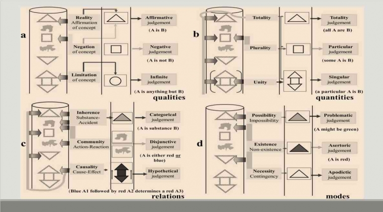 Modul Pembelajaran Prof. Apollo