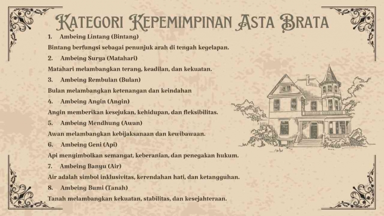 (PPT PENDIDIKAN ANTIKORUPSI DAN ETIK (Sumber: MODUL PROF. APOLLO))