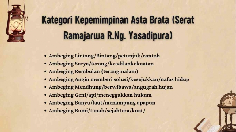 Gambar 8 Dokpri TB2 Etik