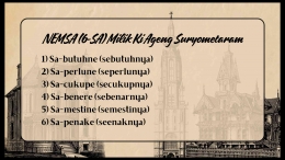 PPT Arta UMB