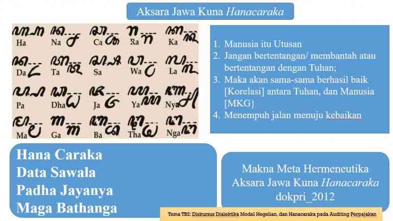 Dok. Pribadi Prof Apollo