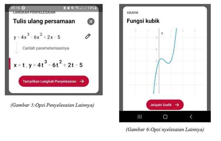 Makalah Kel 1. Kalkulus Diferensial PSIK24B UNIMED 2024/2025