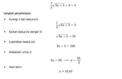 Dok. Pribadi