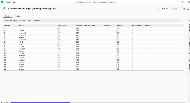Proses serangan berjalan di Intruder dengan status permintaan.