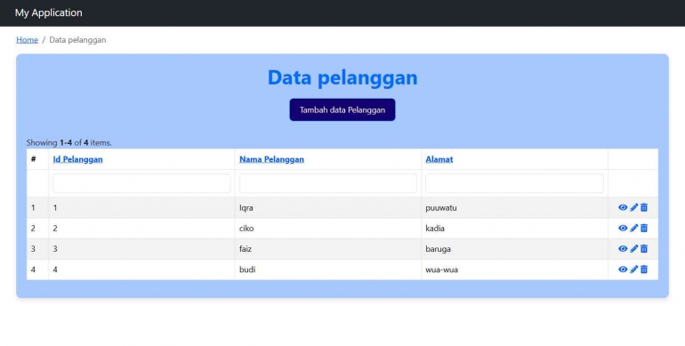 Gambar 4 Daftar Pelanggan