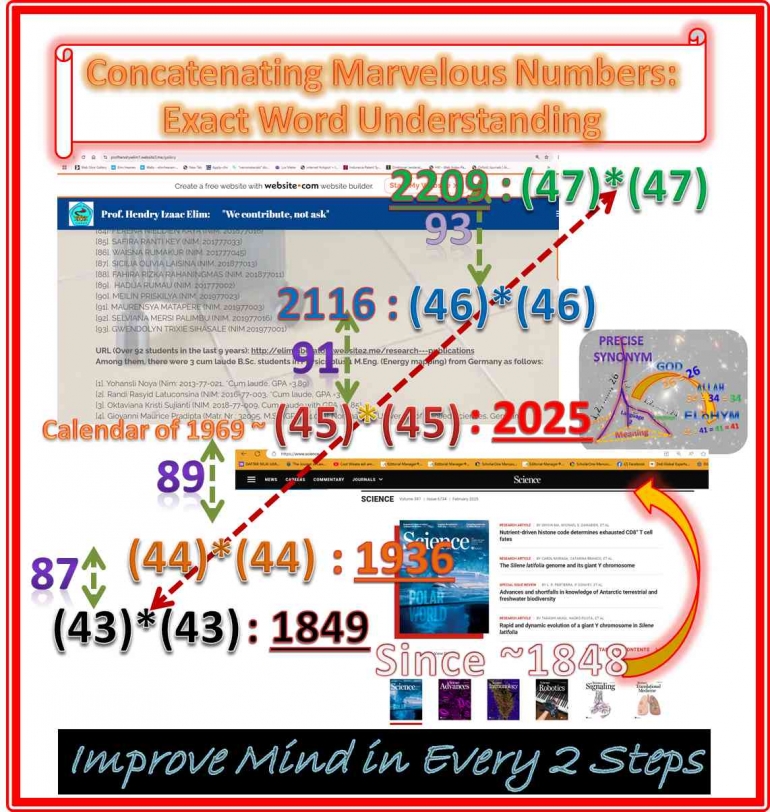 Concanate Sign Concatenating Marvelous Numbers: Exact Word Understanding Halaman 1 ...
