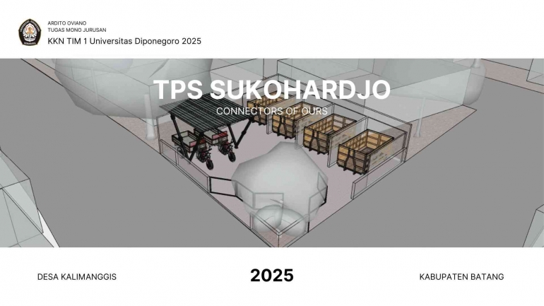 Gambar 3. Design Report Program Kerja (Sumber: Dokukentasi Pribadi, 2025)