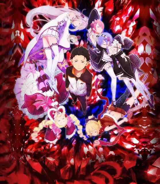 https://lunaticmoe.blogspot.com/2016/12/review-anime-re-zero-kara-hajimeru.html