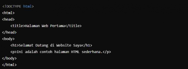 Contoh sederhana Struktur Dasar HTML