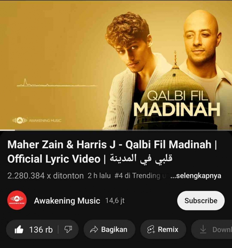 Duet Dahsyat Maher Zain Dan Harris J Trending Halaman 1 Kompasiana Duet Dahsyat Maher Zain Dan Harris J Trending Halaman 1 Kompasiana