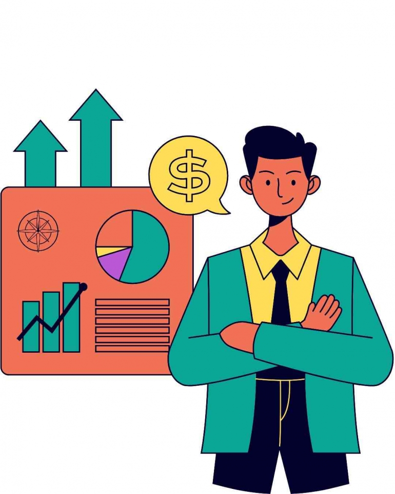 Sumber : Diolah Penulis