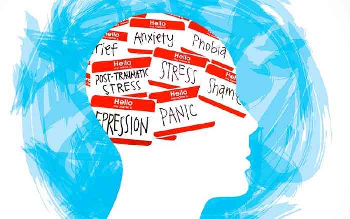 Ilustrasi Kesehatan Mental (Sumber: RS Jiwa Aceh)