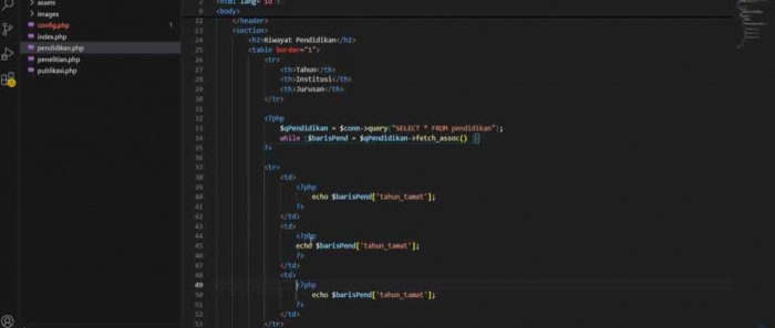 Kode Program, dok. Pribadi