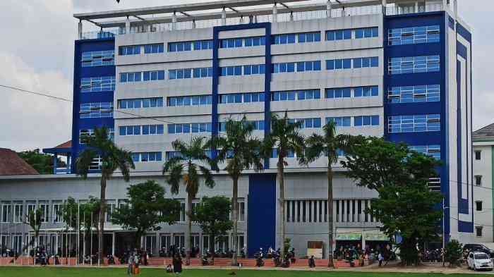 Gedung FISIP UIN Raden Fatah Palembang