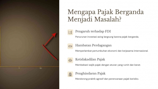Sumber : Google