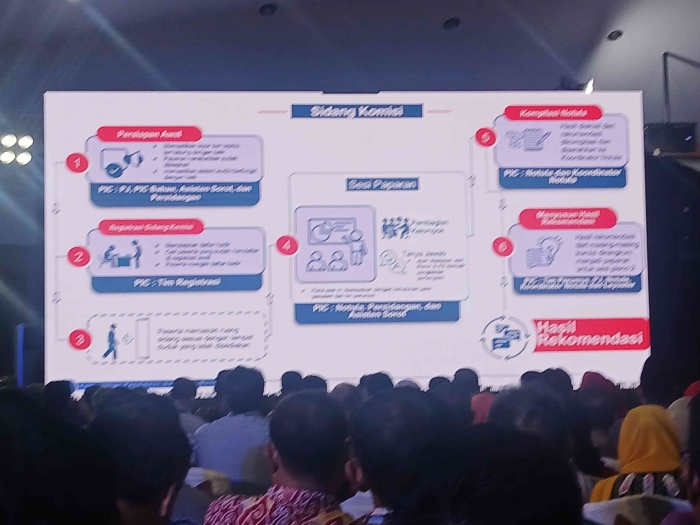 Paparan narsum/dokpri