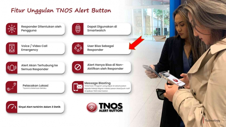 Fitur Tnos Alert Button
