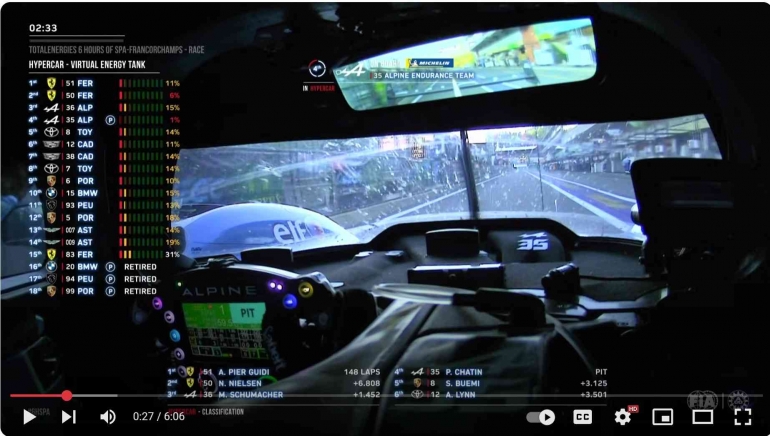 Foto Alpine no 35 harus masuk pit di lap akhir ( Sumber : Facebook FIA World Enduracen Championship )
