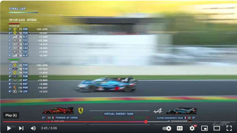 Foto duel Alpine #36 vs Ferrari #50 di lap akhir ( Sumber : Facebook FIA World Enduracen Championship )