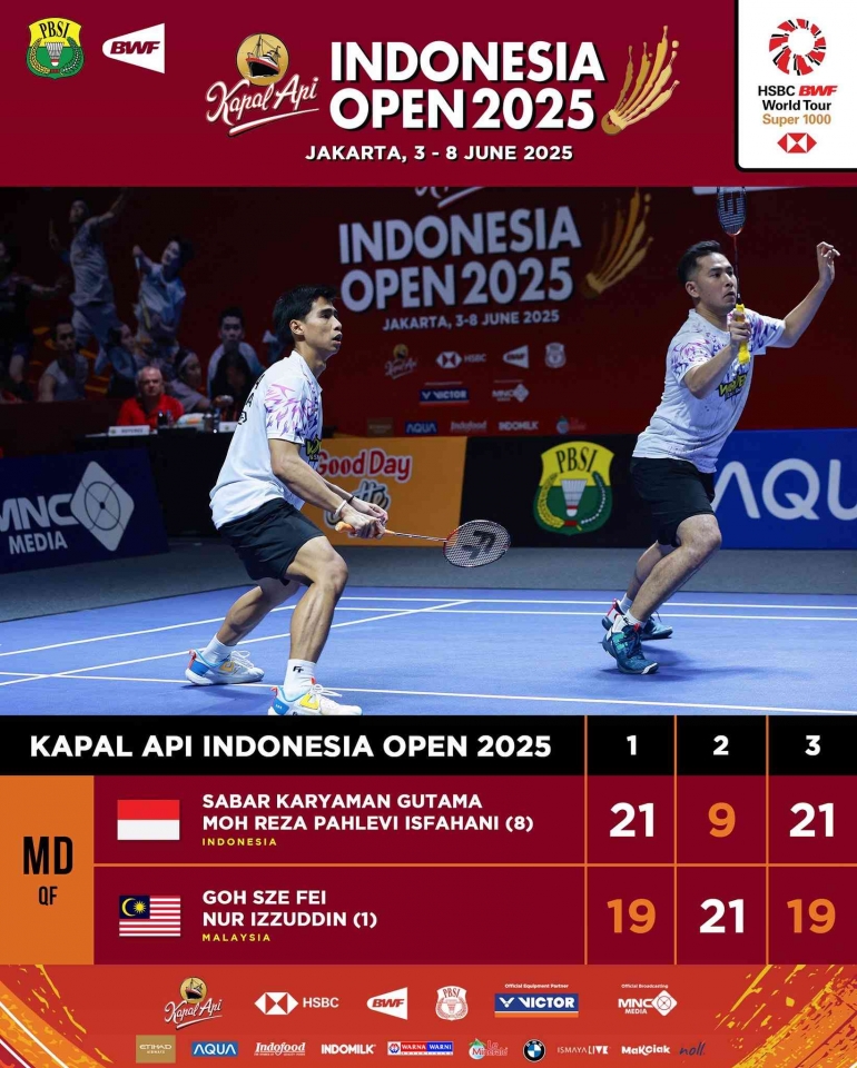 sabar / Reza (sumber gambar: badminton Indonesia