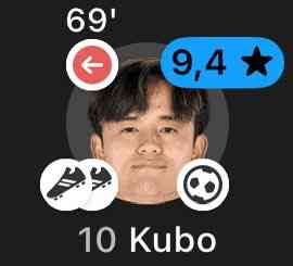 Takefusa Kubo