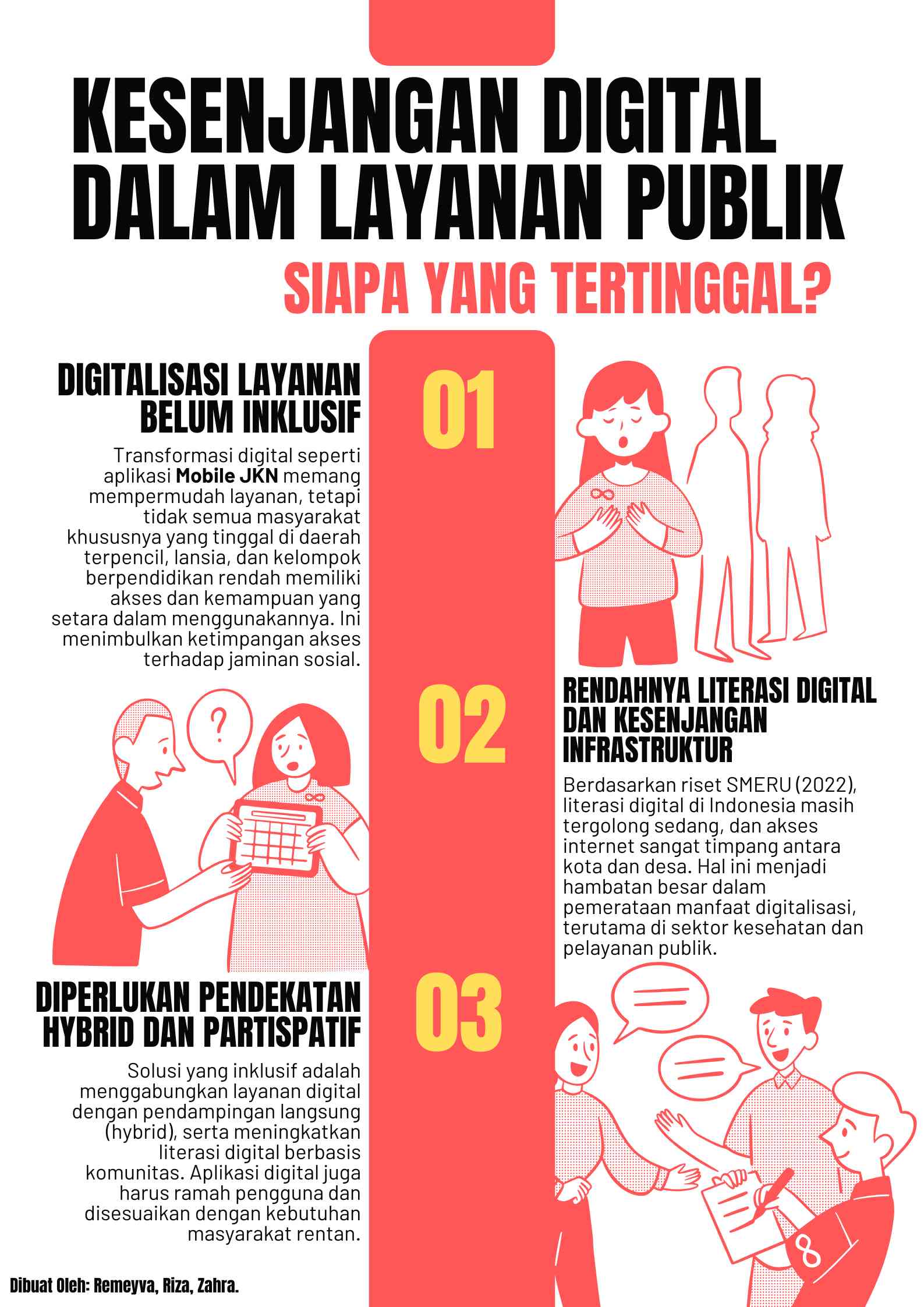 Pelayanan Publik di Era Digital: Janji Kemudahan dan Tantangan Kesenjangan yang Menganga