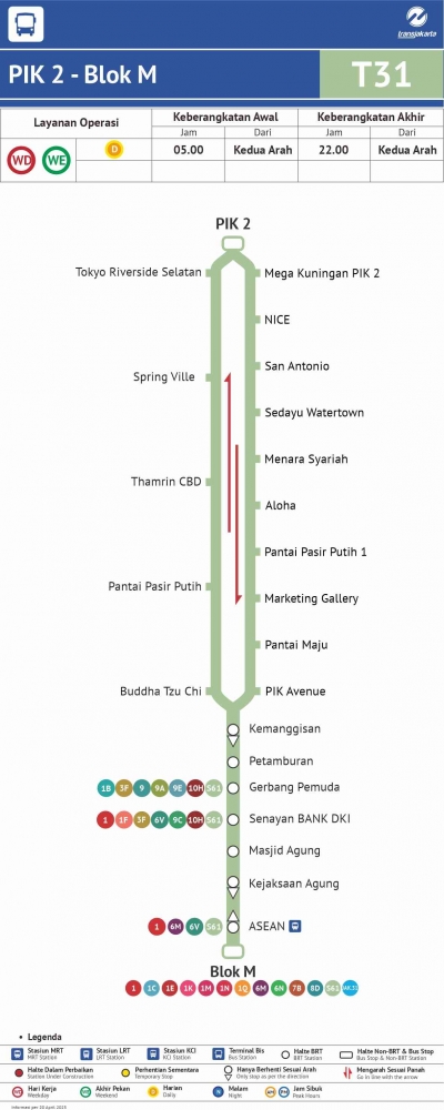 Sumber: Website Transjakarta