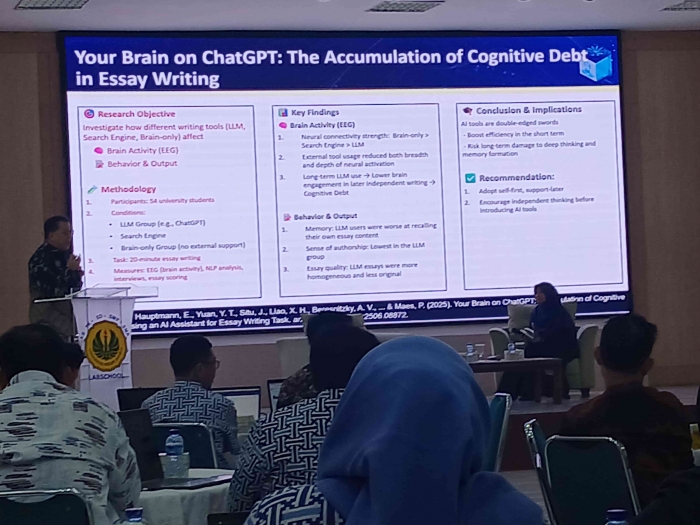 Kegiatan workshop.guru Labschool/dokpri