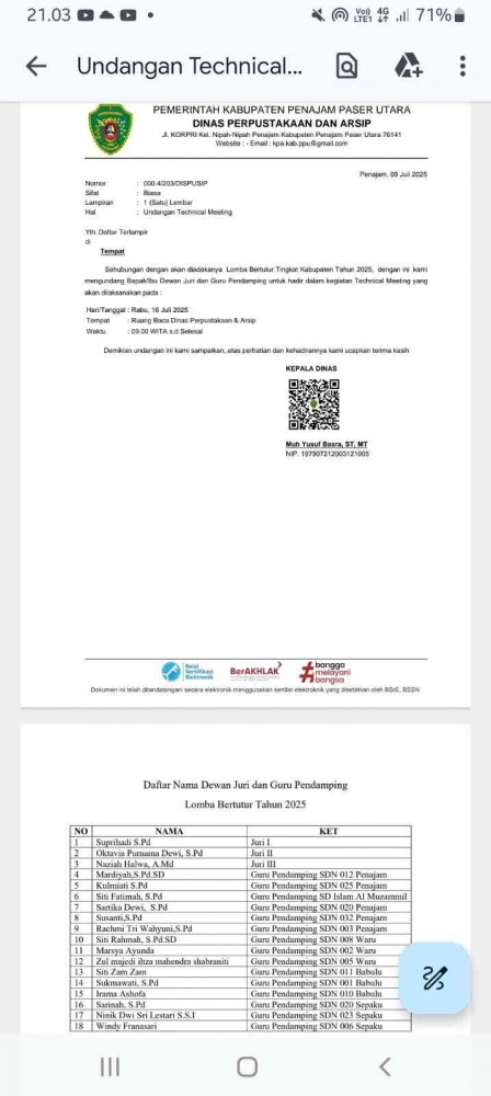 Undangan TM dan daftar Juri serta guru pendamping (dokpri)