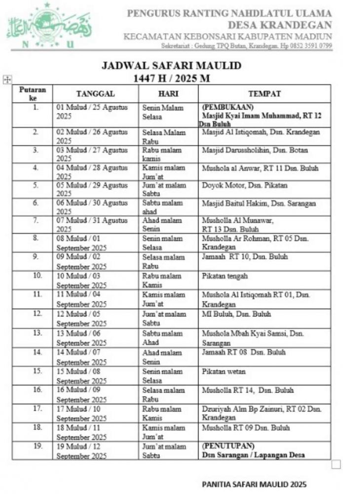 Jadual Safari Maulid Nabi Muhammad Saw Ranting NU Desa Krandegan (Dokumentasi panitia)