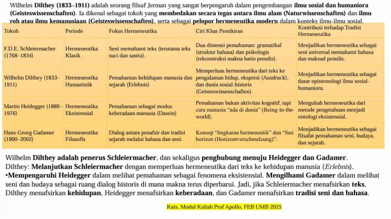 Sumber : PPT Teori Akuntansi Prof. Apollo