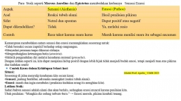 https://docs.google.com/presentation/d/1Rd160YZKXaVUmSZNosmE0ByHmsEfVPr_/edit?usp=sharing&ouid=100792547619349071972&rtpof=true&sd=true