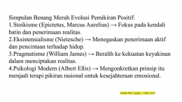 Sumber: Modul Prof Apollo